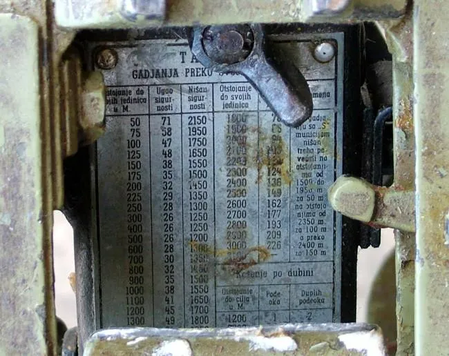 German MG 42 Lafette Tripod