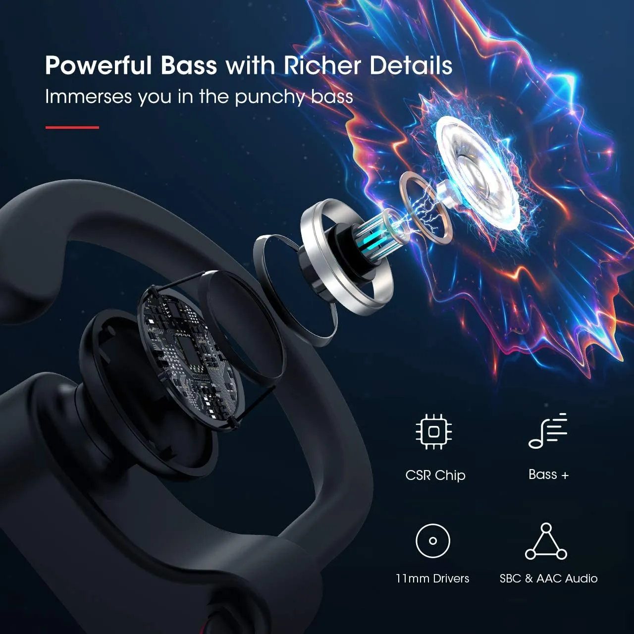 Mpow Flame IPX7 Waterproof Sport Wireless Earphones