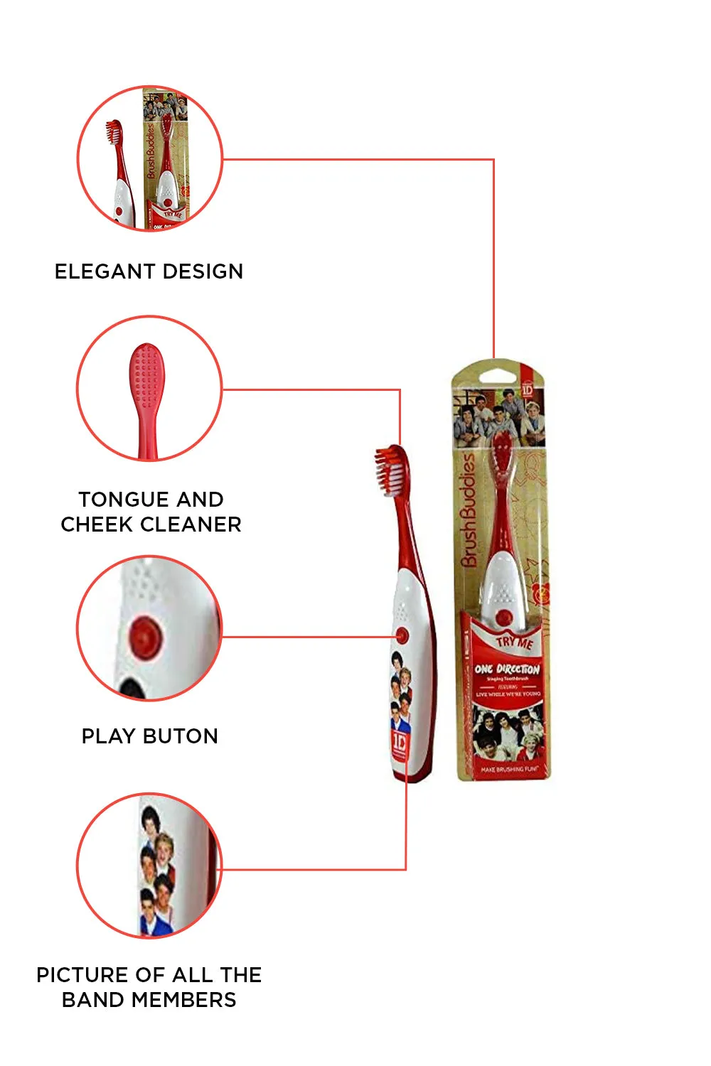 One Direction Singing Tooth Brush (Live while we’re young)/Limited Edition