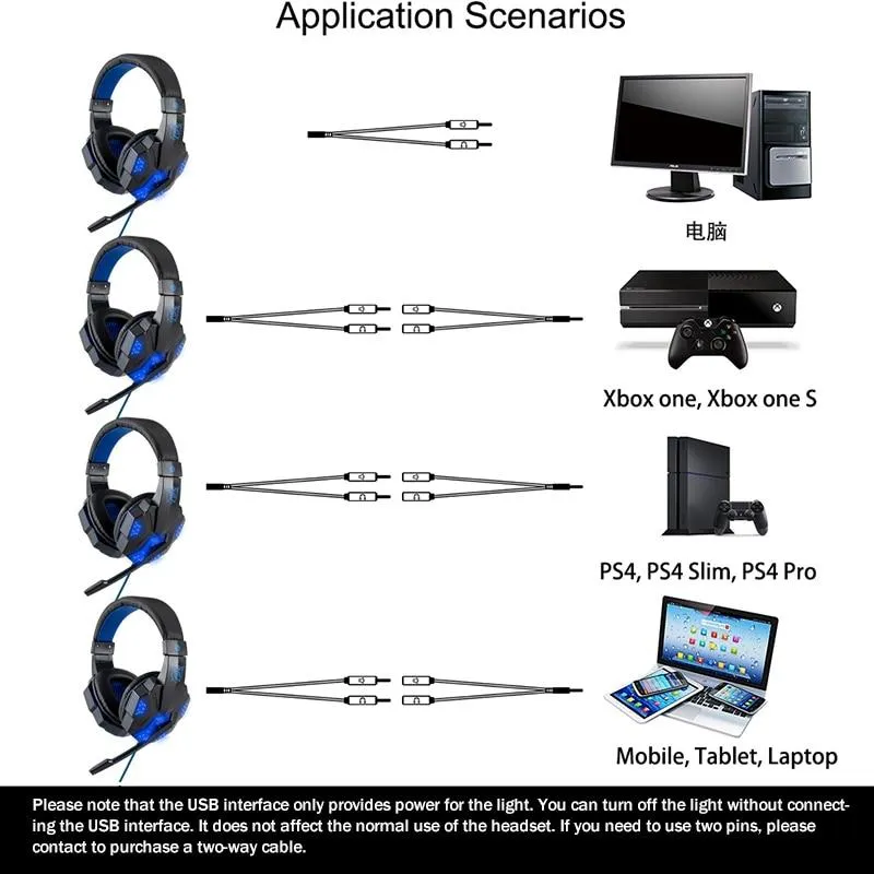 Professional Led Wired Headphones