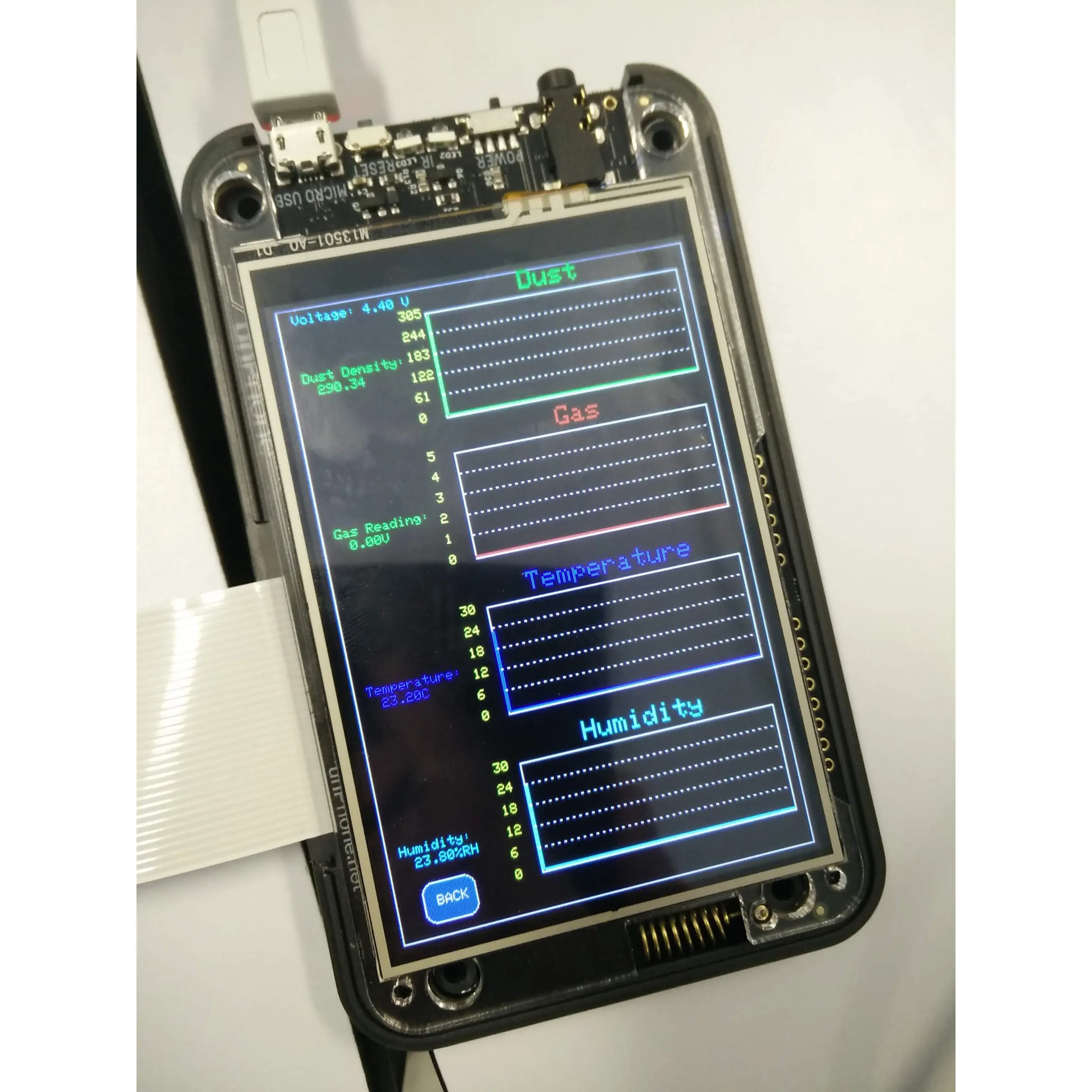 unPhone - all-in-one LoRa, WiFi and BT dev device with touchscreen and LiPo battery